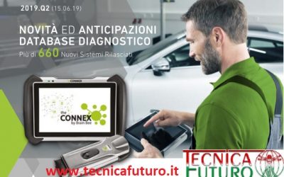 NEWS | Disponibile aggiornamento versione 215 (Giugno 2019) per tester diagnosi Brain Bee