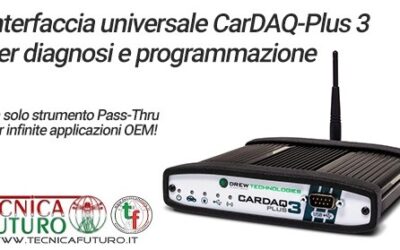 Novità 2021 – Diagnosi Pass-Thru con PICO e Tecnica Futuro