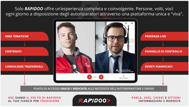 LA NOVITA’ | Rapidoo Hub: uno sguardo al futuro dell’autofficina